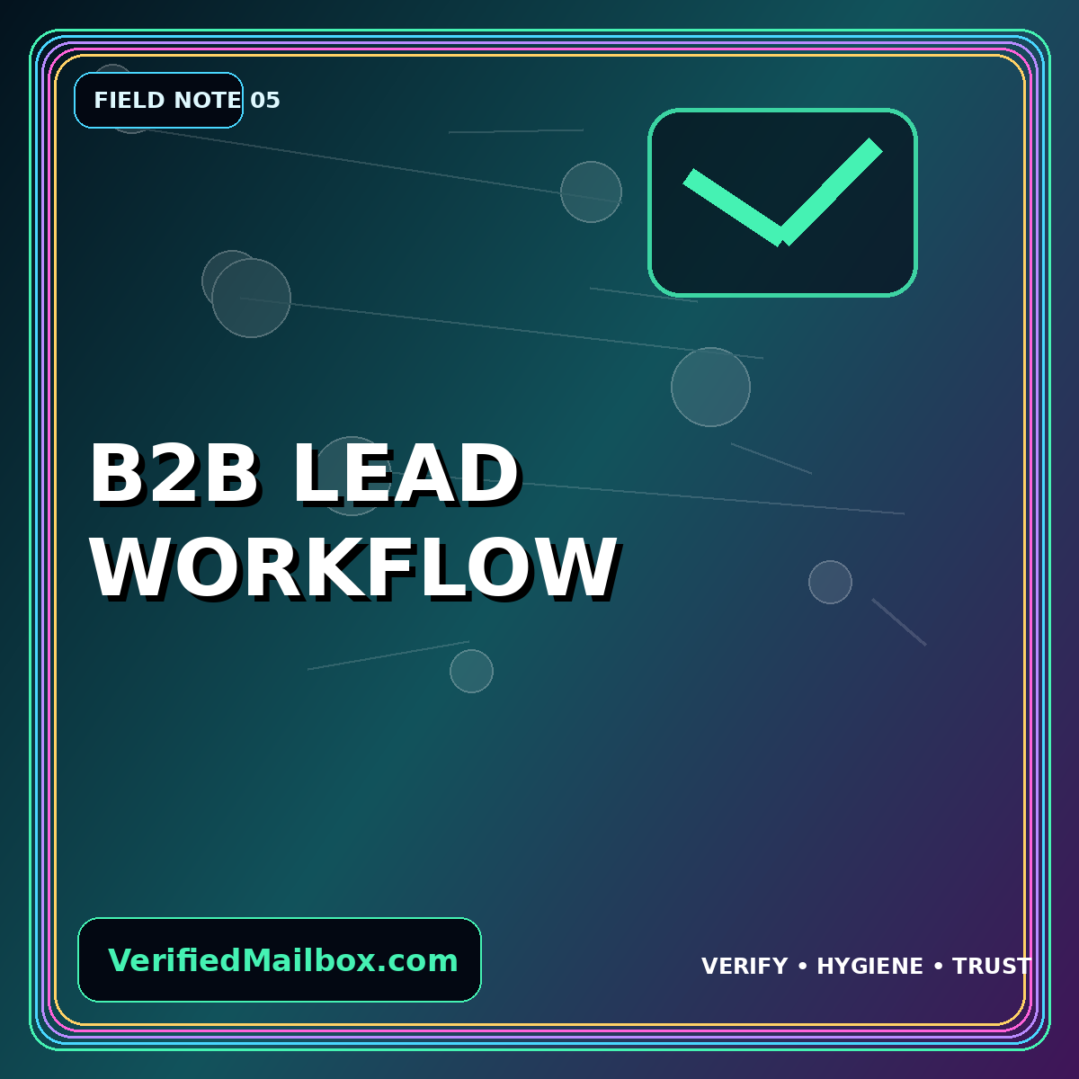 B2B Lead Workflow — VerifiedMailbox.com field note